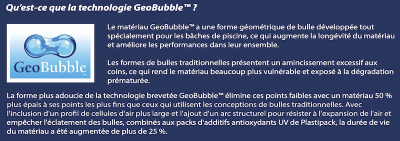 Définition bulles Geobubble